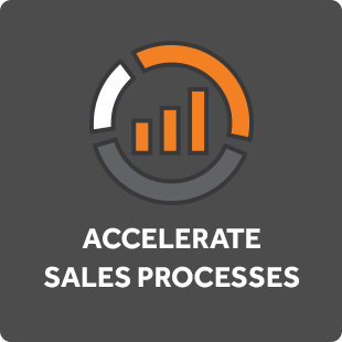 Accelerate Sales Process