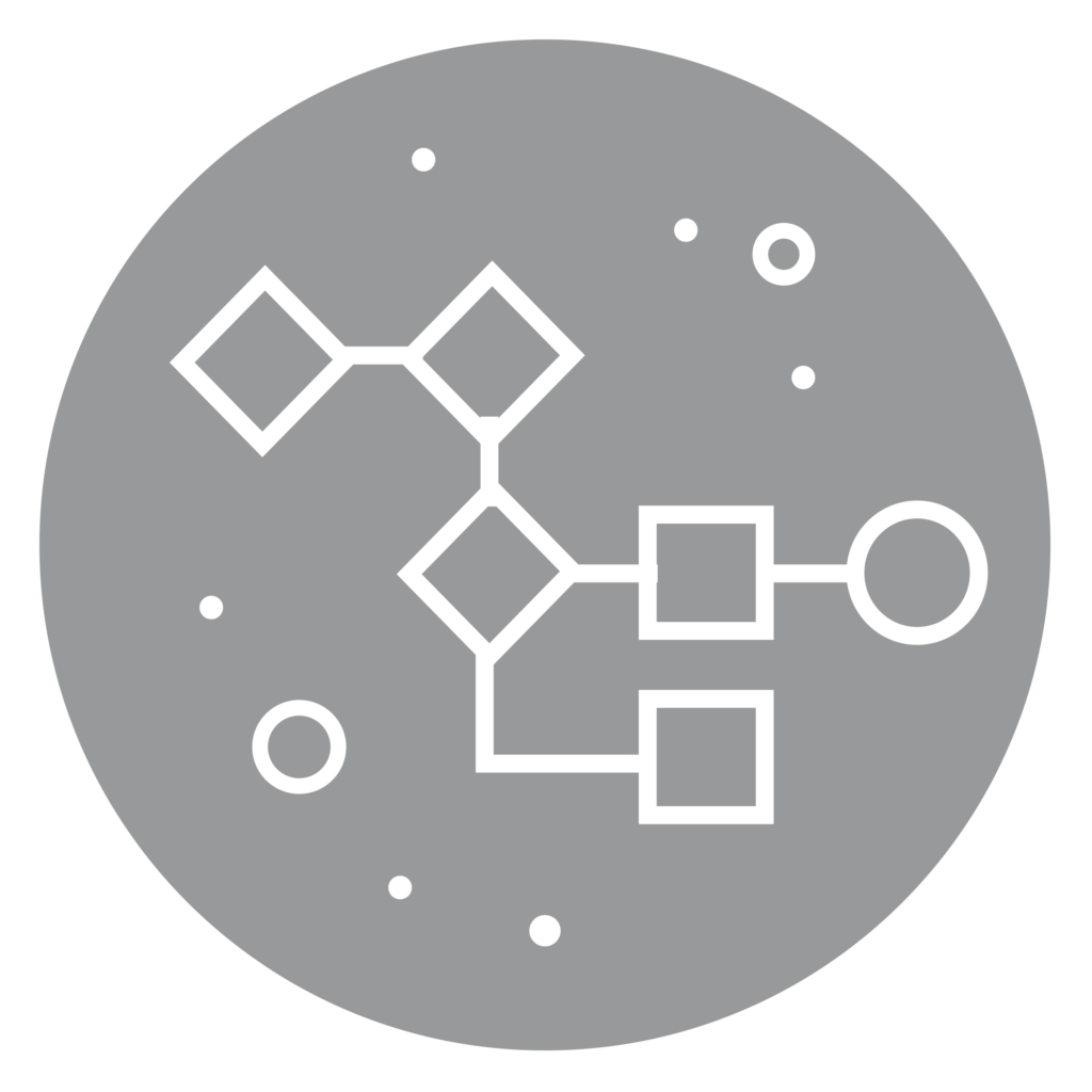 Automation Studio vs Journey Builder Offprem Technology