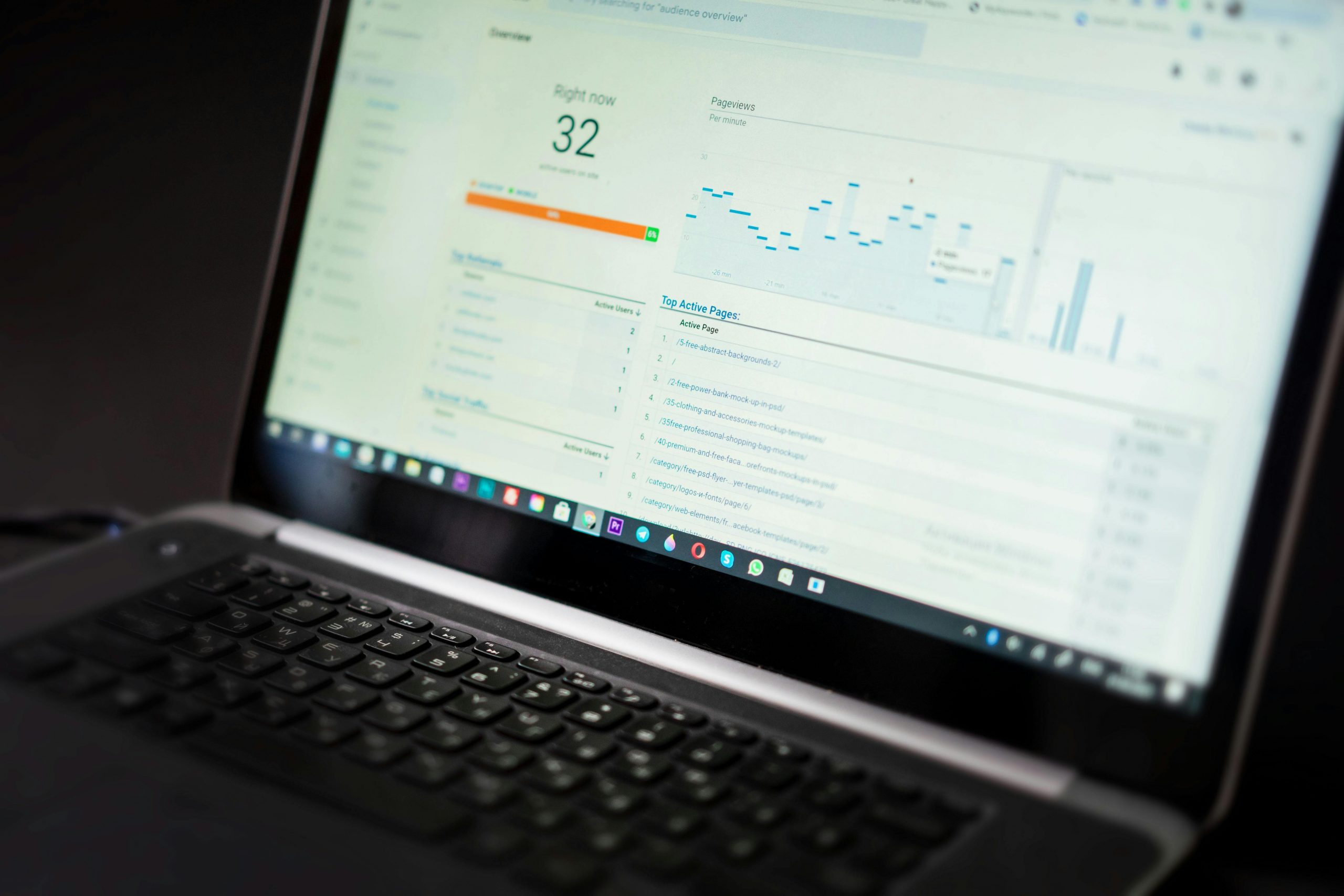 Web Analytics
